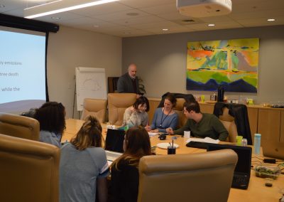 REEF Weekend Workshop